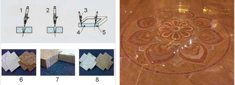 4-Achsen-Wasserstrahlschneidemaschine f&uuml;r Marmor-Granit-Fliesen
